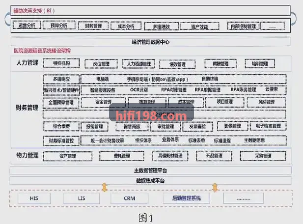 J9商圈客流拐点研判深度分析
